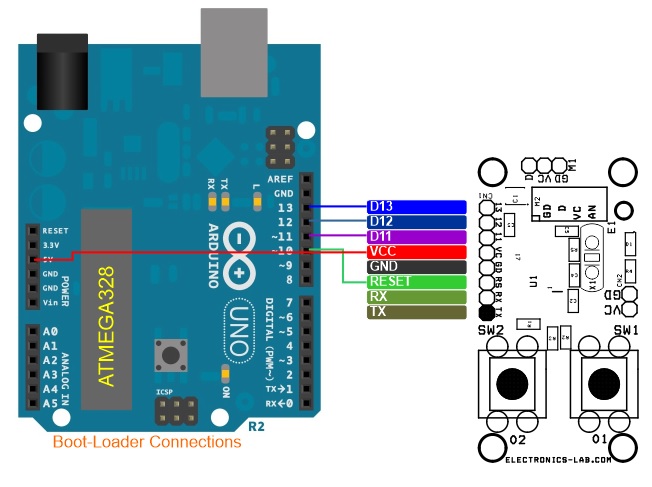 Boot loader y conexiones del ATmega328