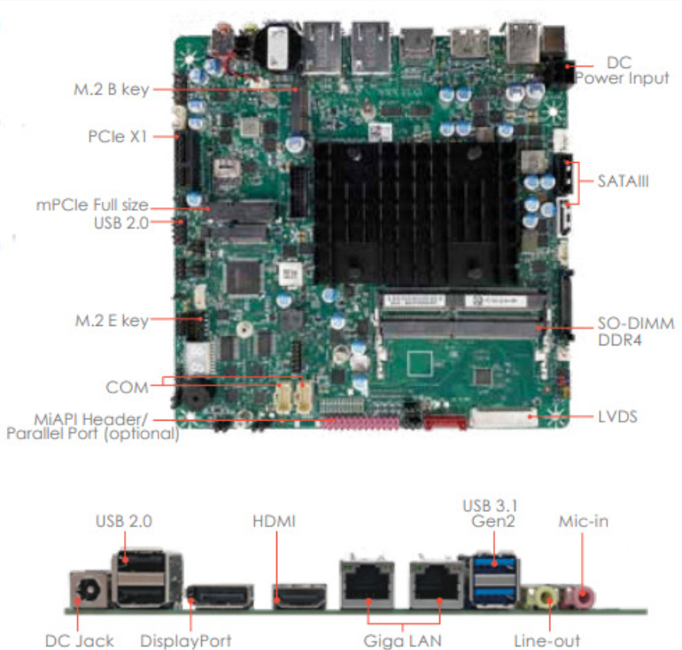 MiTac’s PD10EHI Elkhart Lake thin mini-ITX motherboard