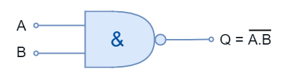 NAND gate symbol