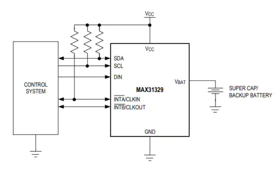 Maxim Integrated MAX31329 I2C Real-Time Clock (RTC)