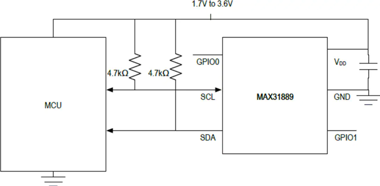 Maxim Integrated MAX31889 I2C Temperature Sensor