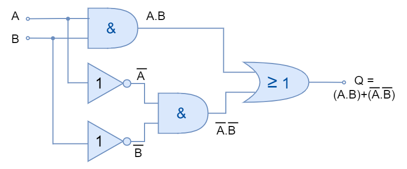 Exclusive NOR logic circuit