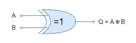 XOR gate symbol