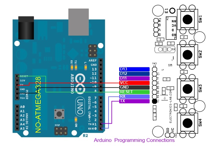 4 Channel 315Mhz RF Remote Transmitter – Arduino Compatible