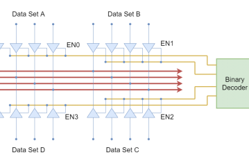binary decoder - Electronics-Lab.com