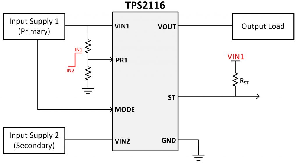 TPS2116 1.6 V to 5.5 V, 40 mΩ, 2.5 A, Low-IQ Priority Power Multiplexer