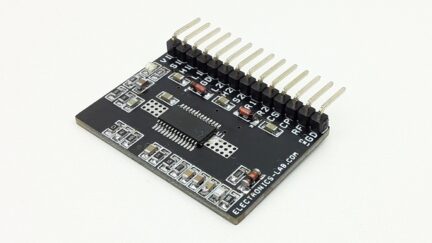 Phase-Shifted Full-Bridge PWM Controller Module – LM5046 Breakout Board