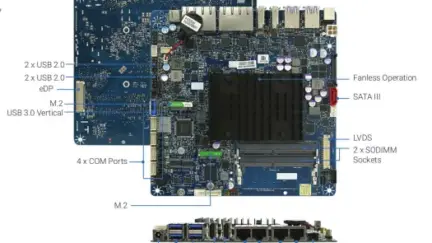 Intel Celeron J6412 thin Mini-ITX motherboard Features Up to 4 LAN and 9 USB 3.0/2.0