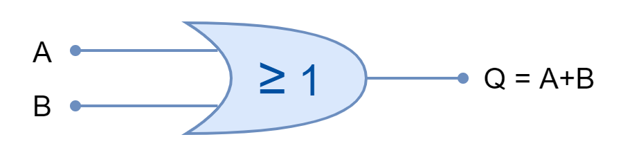 Logic OR Symbol