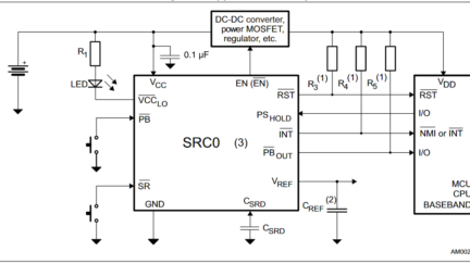 SRC0 – Smart push-button on/off controller with Smart Reset and power-on lockout