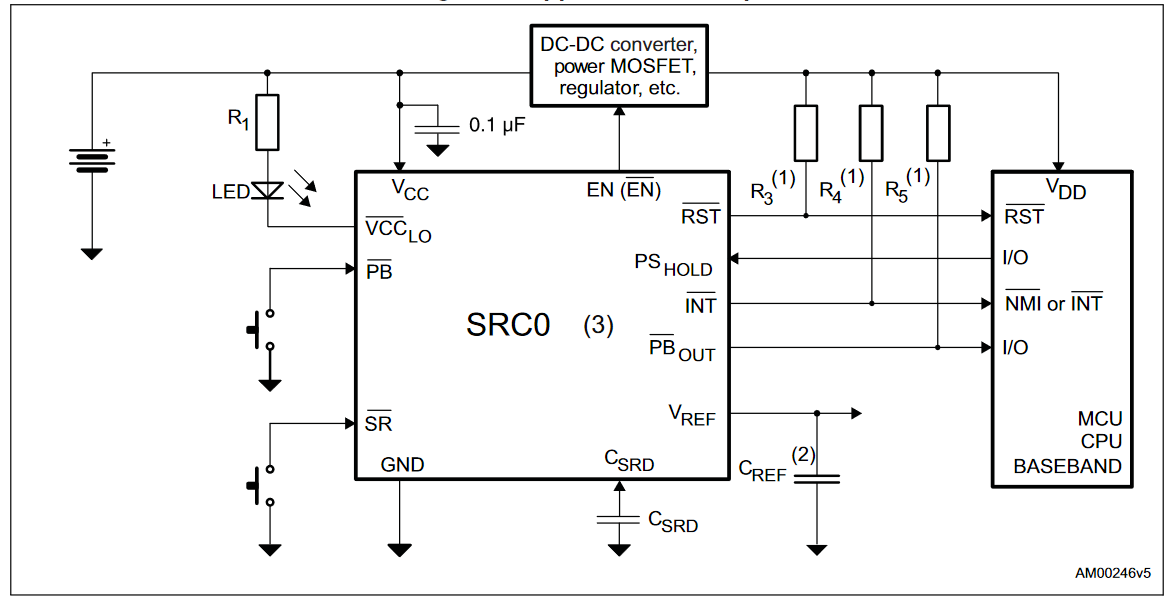 SRC0 – Smart push-button on/off controller with Smart Reset and power-on lockout