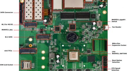Quad-core networking “Mochabin-5G” launches on Kickstarter for $159 and up; Features support for 5G cellular, 10-gig-Ethernet and Wi-Fi 6