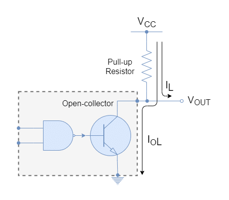 open_collector - Electronics-Lab.com