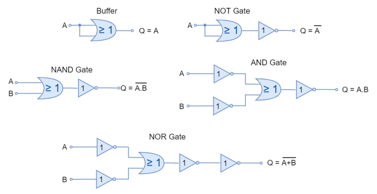 Universal Logic Gates - Electronics-Lab