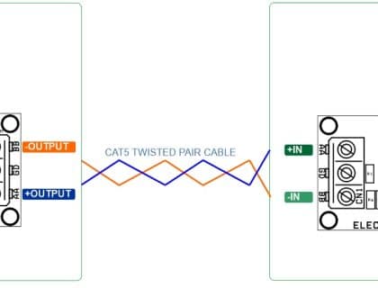tx rx connections - Electronics-Lab.com