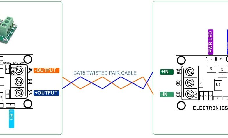 tx rx connections - Electronics-Lab.com