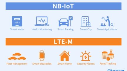 Which LPWA Module to Choose for Your IoT Applications?
