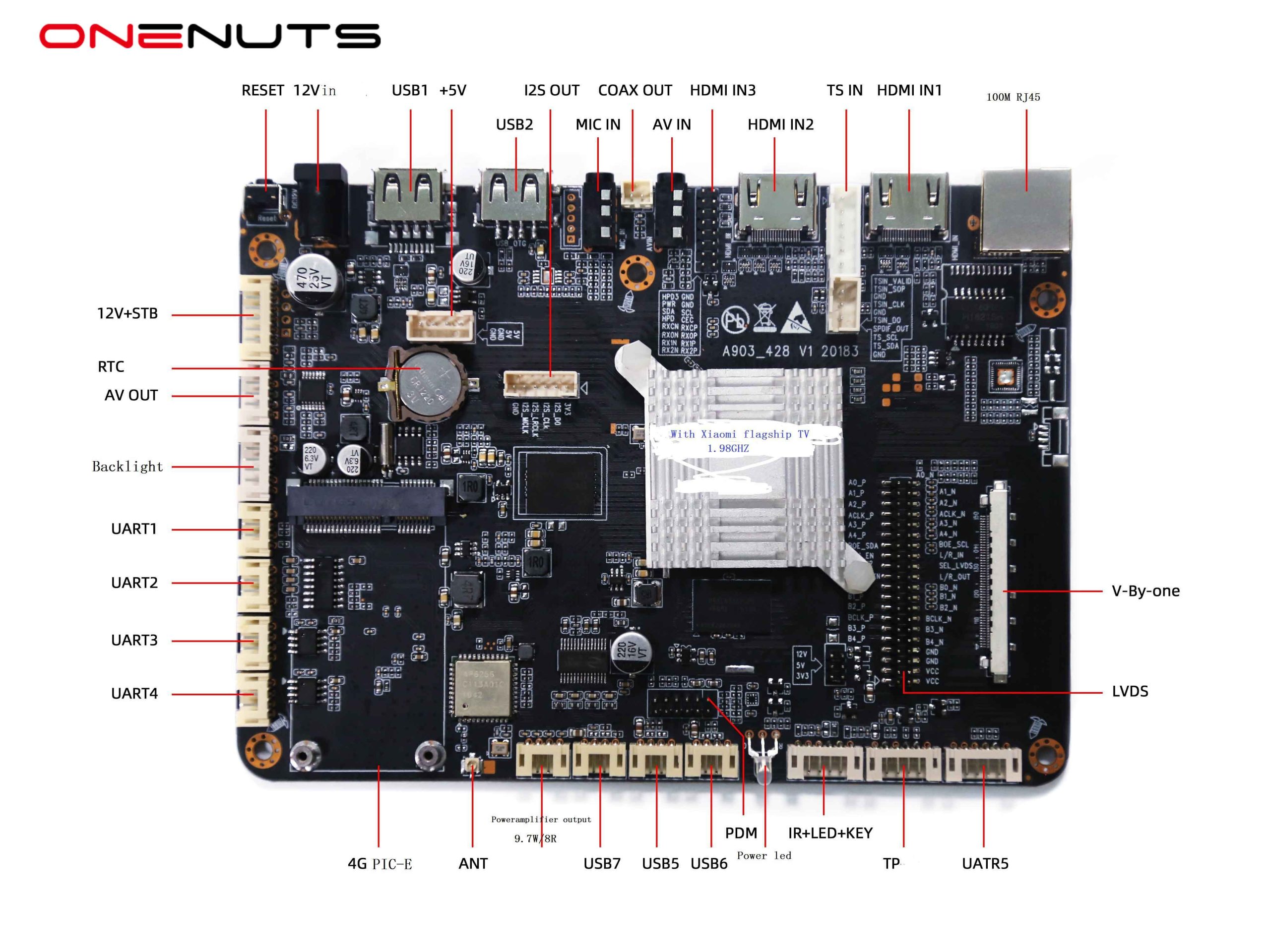Amlogic T972 Player board features multiple HDMI inputs – support 4K V-by-One displays and Android 9.0 Amlogic T972 Player board features multiple HDMI inputs – support 4K V-by-One displays and Android 9.0