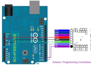ARDUINO PROGRAMING CONNECTIONS - Electronics-Lab.com