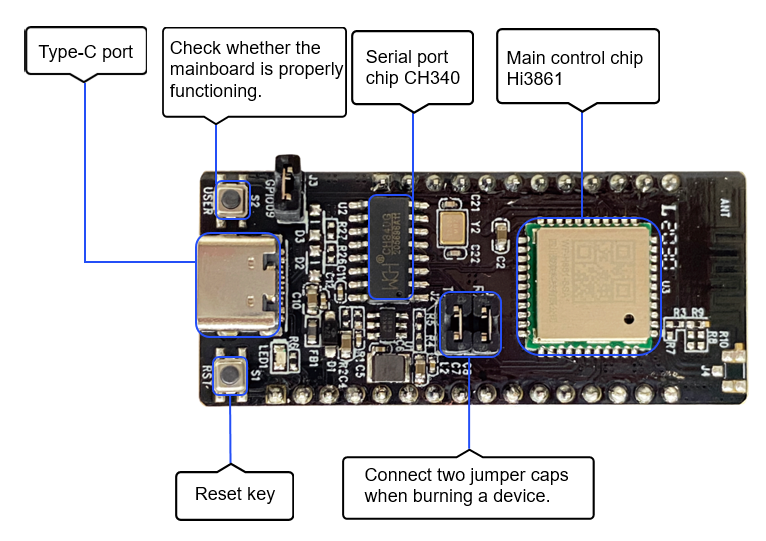 Low power HiSpark WiFi IoT Development Board is Compatible with HarmonyOS