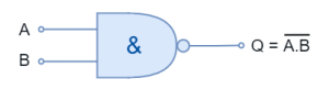 Logic NAND Function - Electronics-Lab.com