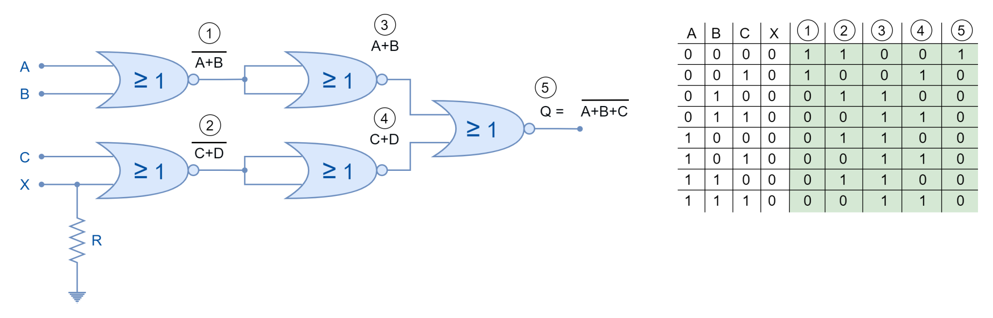 Logic NOR Function - Electronics-Lab