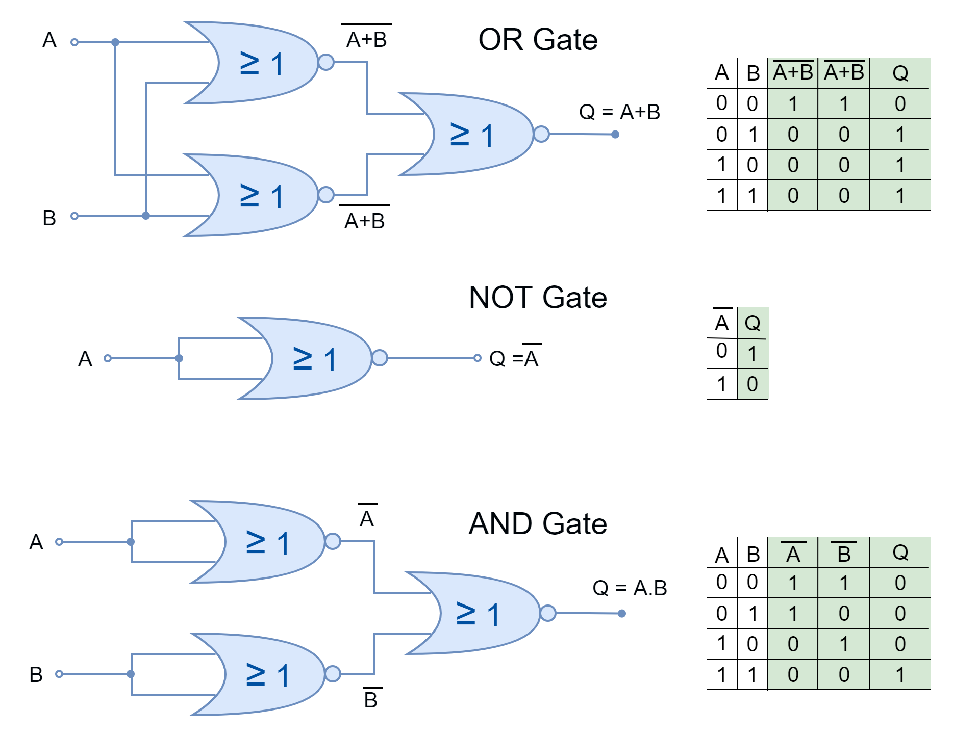 universal - Electronics-Lab.com