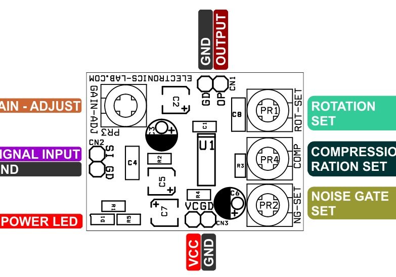 Hi-End Microphone Preamplifier with Variable Compression, Noise Gating and Adjustable Gain