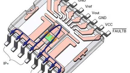 ACEINNA Launches High Power Current Sensor