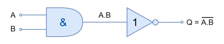 Logic NAND Function - Electronics-Lab