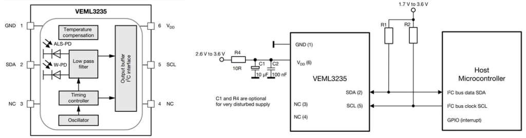 Vishay VEML3235 Ambient Light Sensors