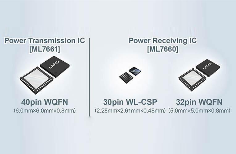 New 13.56MHz Wireless Power Supply Chipset for Wearable Devices and Industrial Equipment