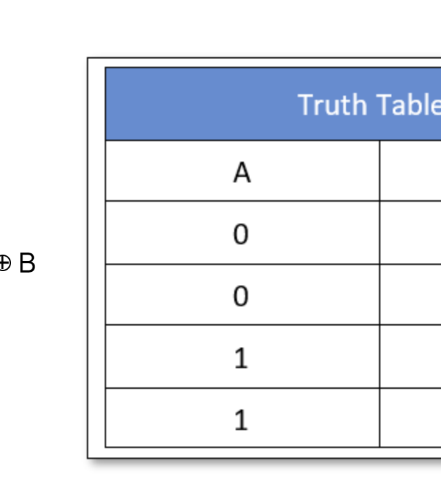 XOR symbol TT2 - Electronics-Lab.com