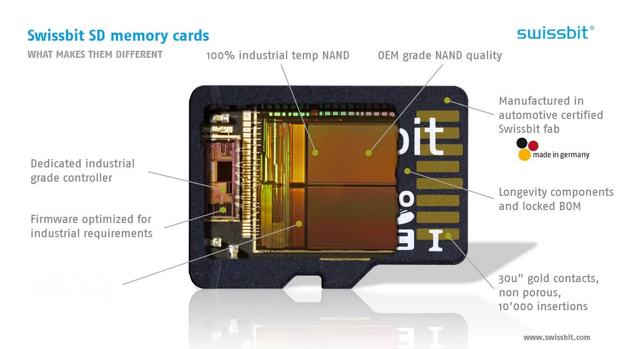 EM-30/36 e.MMC-5.1 Embedded Storage Solution