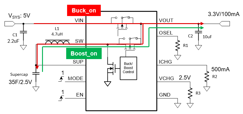 TPS61094 60 nA Quiescent Current Bidirectional Buck/Boost Converter