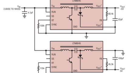 LTM8045 – Inverting or SEPIC μModule (Power Module) DC/DC Converter with Up to 700mA Output Current