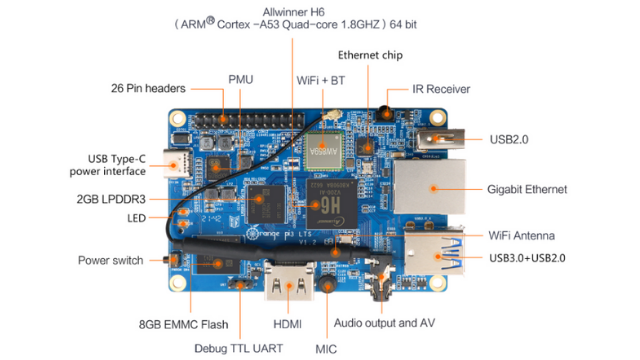 Shenzhen Xunlong’s Orange Pi 3 LTS Single-Board Computer For $35