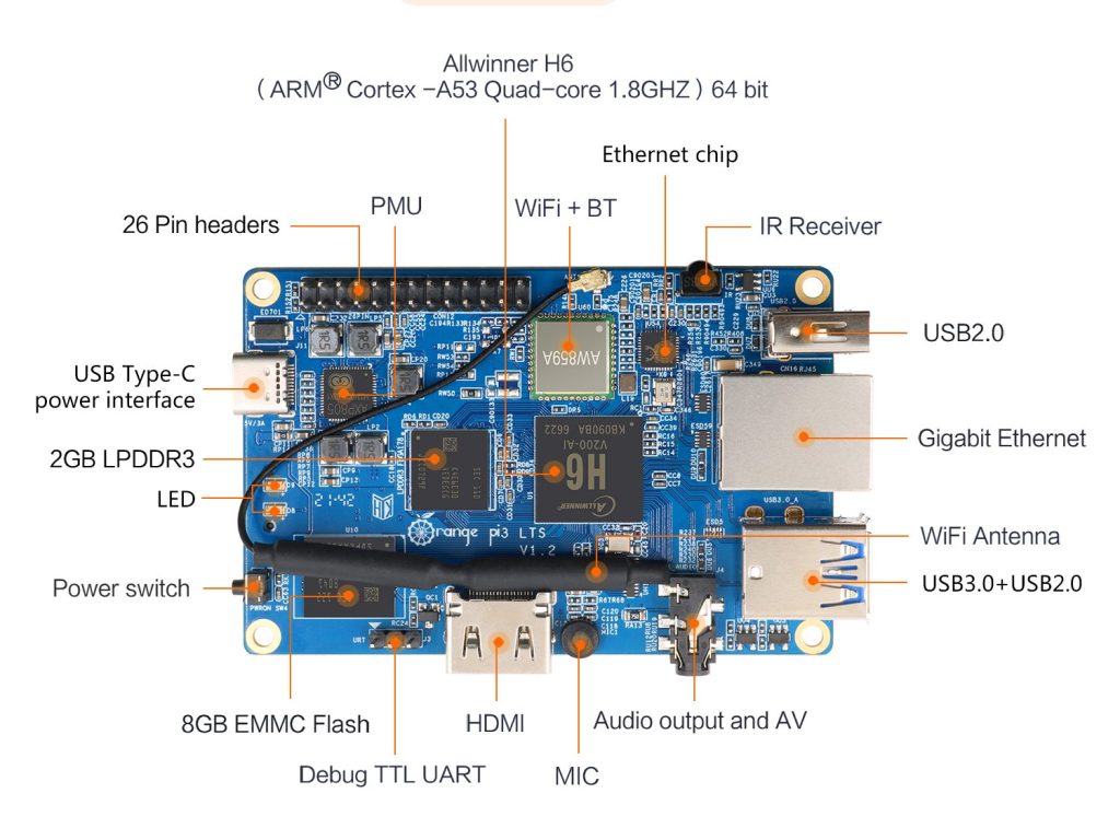 Meet the All New Orange Pi 3 LTS - Electronics-Lab.com
