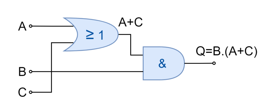 Boolean Algebra Examples - Electronics-Lab.com