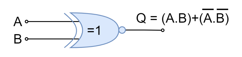Boolean Algebra Examples - Electronics-Lab.com