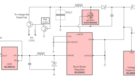 Renesas Power Supply with Supercapacitor