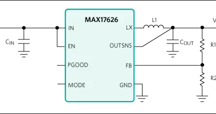 Maxim Integrated MAX17625 Synchronous Step-Down Converters