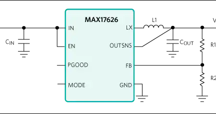 Maxim Integrated MAX17625 Synchronous Step-Down Converters