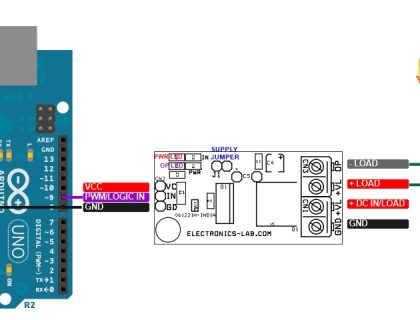 Arduino Interface - Electronics-Lab.com