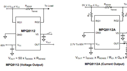 Monolithic Power Systems (MPS) MPQ811x High-Side Current-Sense Amplifiers