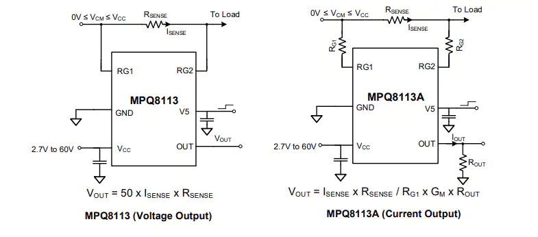 DELA DISCOUNT MPQ8113_TypApp Monolithic Power Systems (MPS) MPQ811x High-Side Current-Sense Amplifiers DELA DISCOUNT  