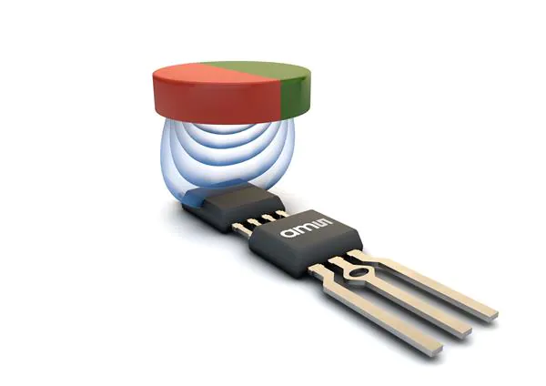 ams OSRAM AS5172E High-Resolution Magnetic Position Sensor ams OSRAM AS5172E High-Resolution Magnetic Position Sensor