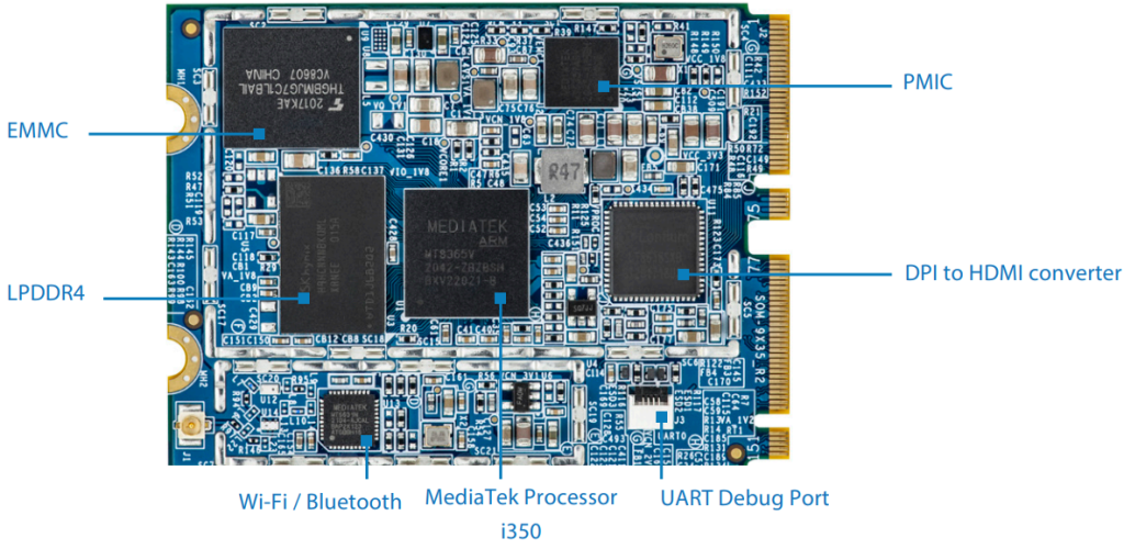 VIA SOM-9X35 Starter Kit for Edge AI IoT VIA SOM-9X35 Starter Kit for Edge AI IoT