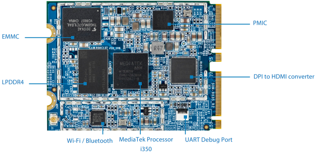 VIA SOM-9X35 Starter Kit for Edge AI IoT