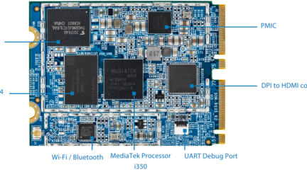VIA SOM-9X35 Starter Kit for Edge AI IoT